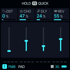 FX
