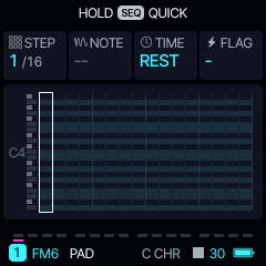SEQ
