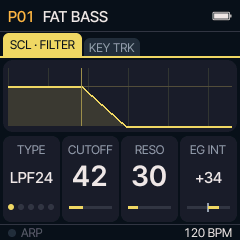 SCL
